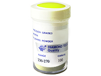 Superabrasives Synthetic Diamond Powder 260 Mesh A1040b